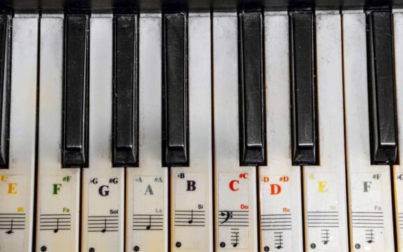 Chords and Popular Progressions: Unlocking the Secrets to Hit Songs